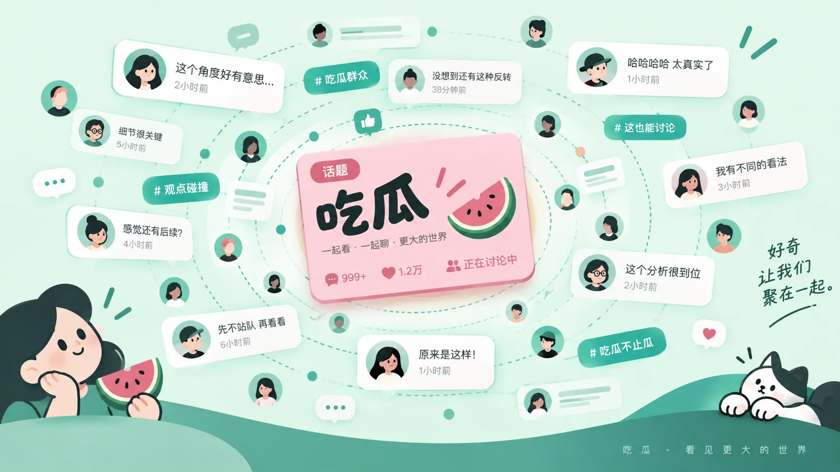公开话题分类索引